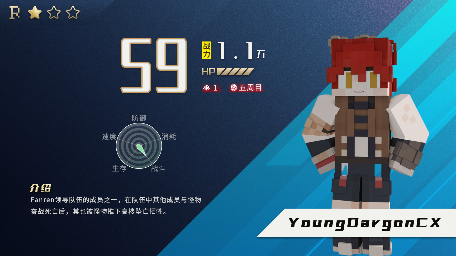 Pixelcivilization's Creator #6