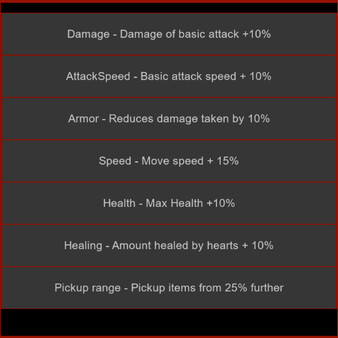 Скриншот из Discvivors