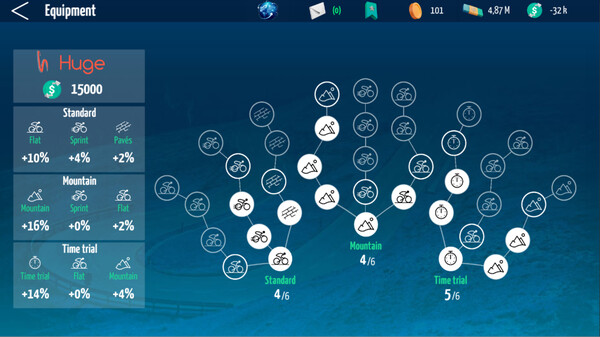 Скриншот из Live Cycling Manager 2022