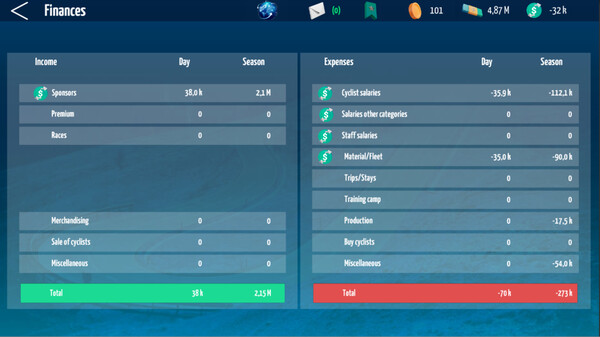 Скриншот из Live Cycling Manager 2022