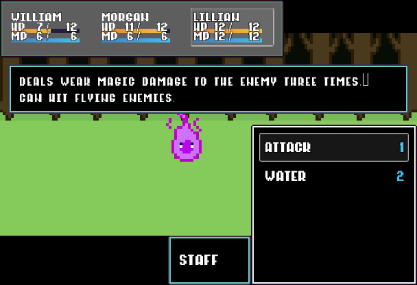 Tivick'ing! Chronicles #0