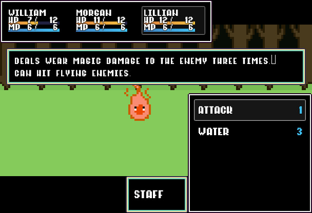 Tivick'ing! Chronicles screenshot 1
