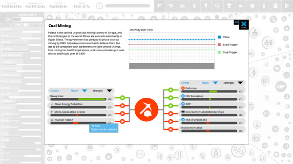 Democracy 4 - Country Pack