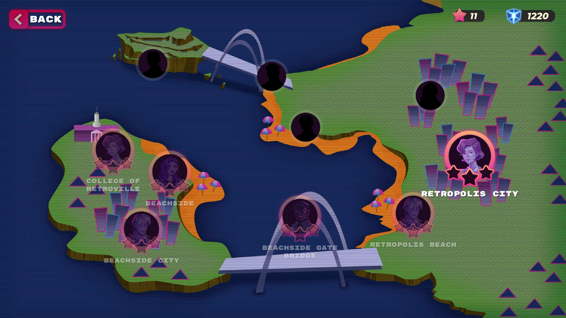 Retro Drive: Revamped #7