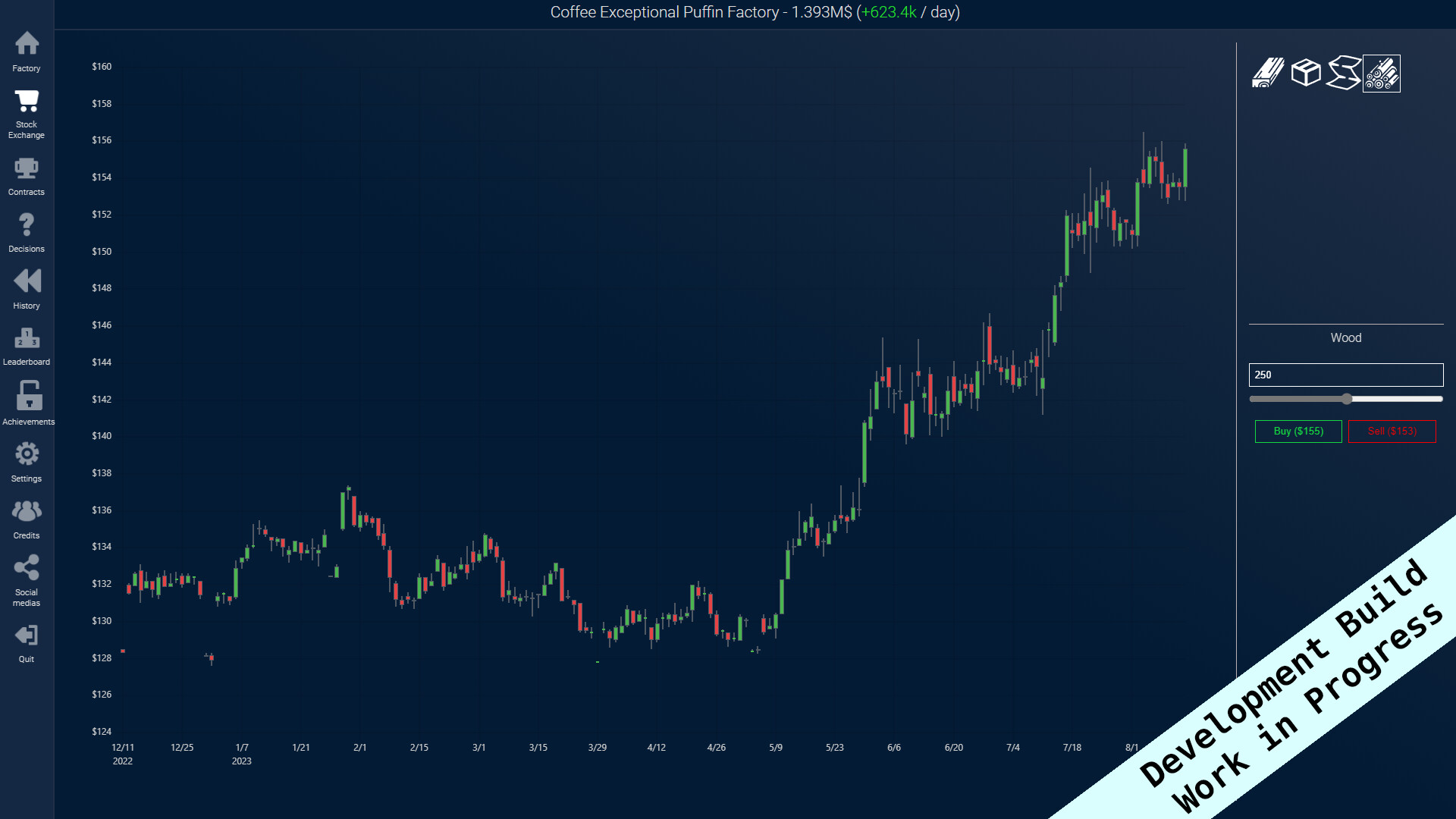 Manufactur’ inc. #3