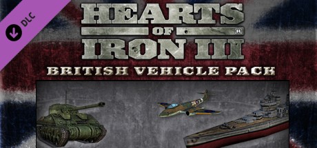 Hearts of Iron III: British Vehicle Spritepack banner image