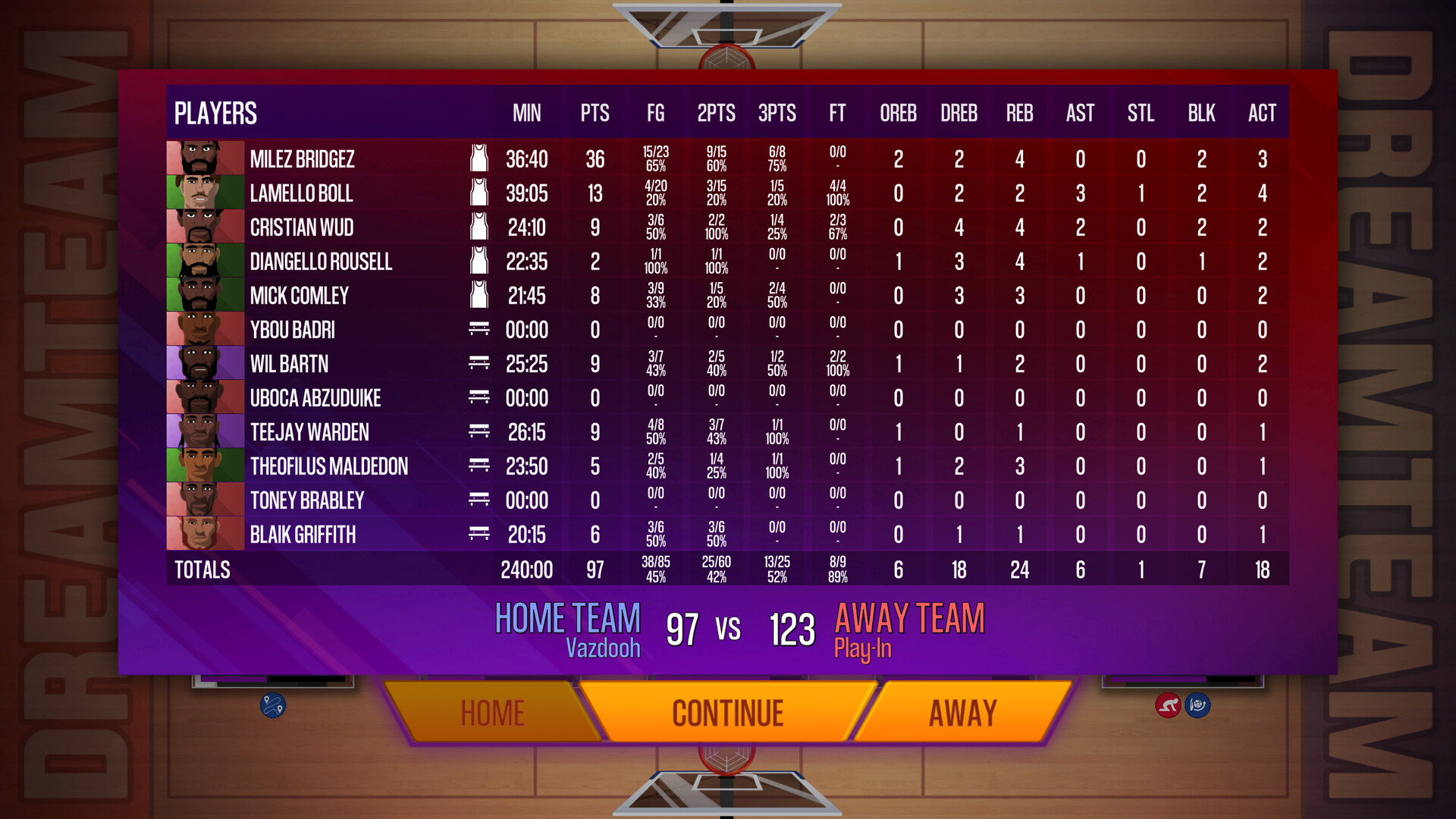 Dream Team Basketball on Steam