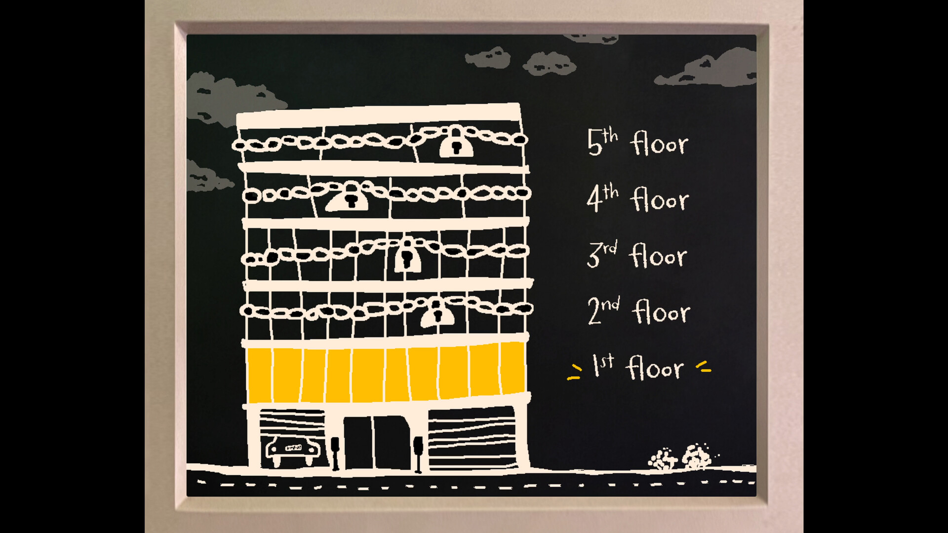 Rats in a Cage Demo #4