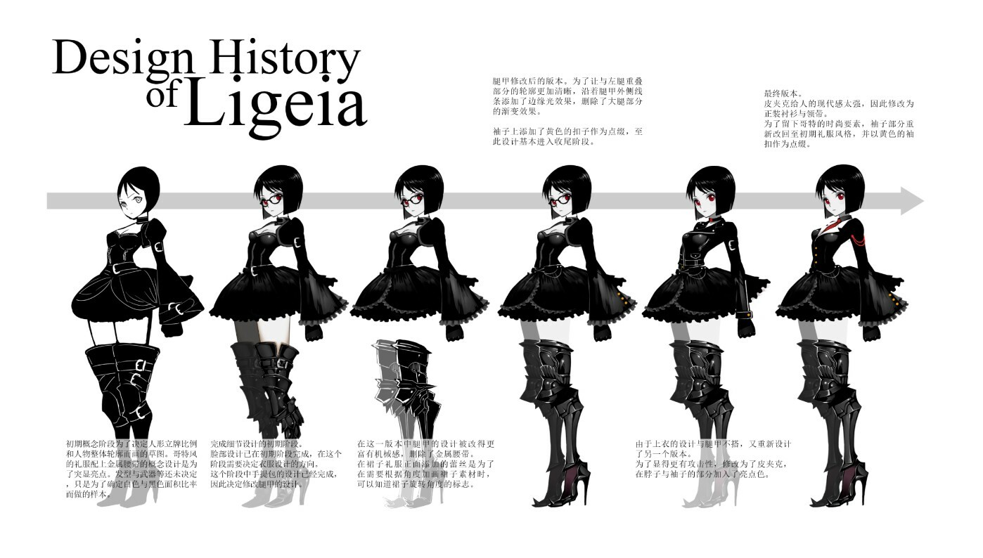 BLACK WITCHCRAFT : Digital Artbook (Simplified Chinese) #2