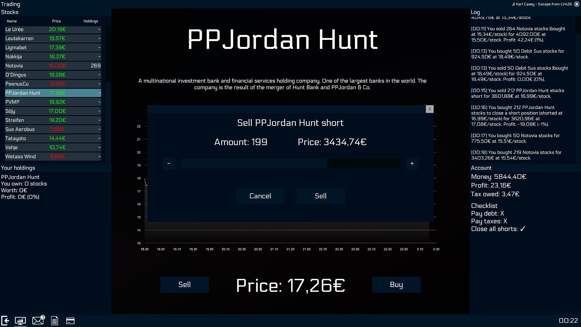 Trader of the Night #7