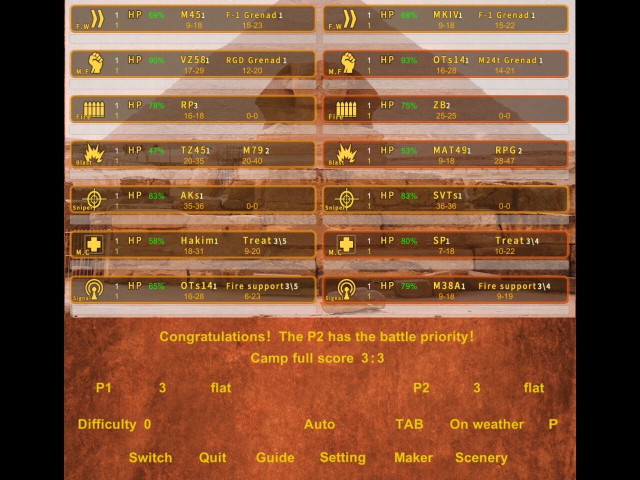 BATTLE THUNDER FRONT：THE LOST RED SEA #0