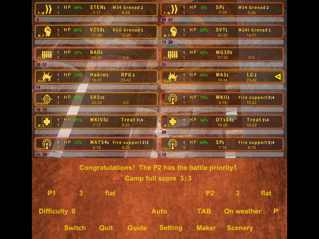 BATTLE THUNDER FRONT：THE LOST RED SEA #5