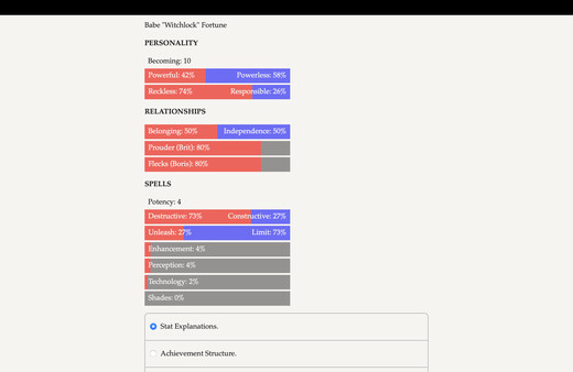FORTUNE the FATED game for windows Pc 1