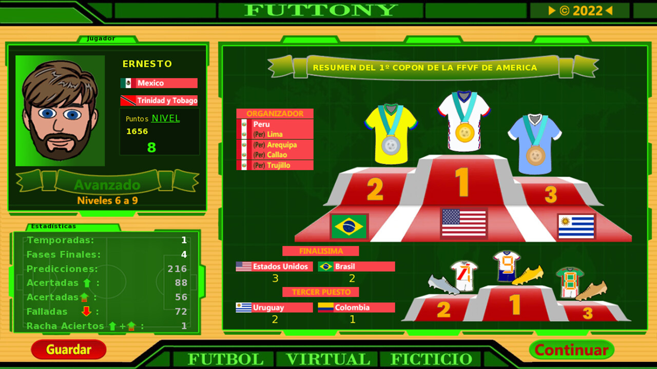 Futtony y el Copón Mundial #9