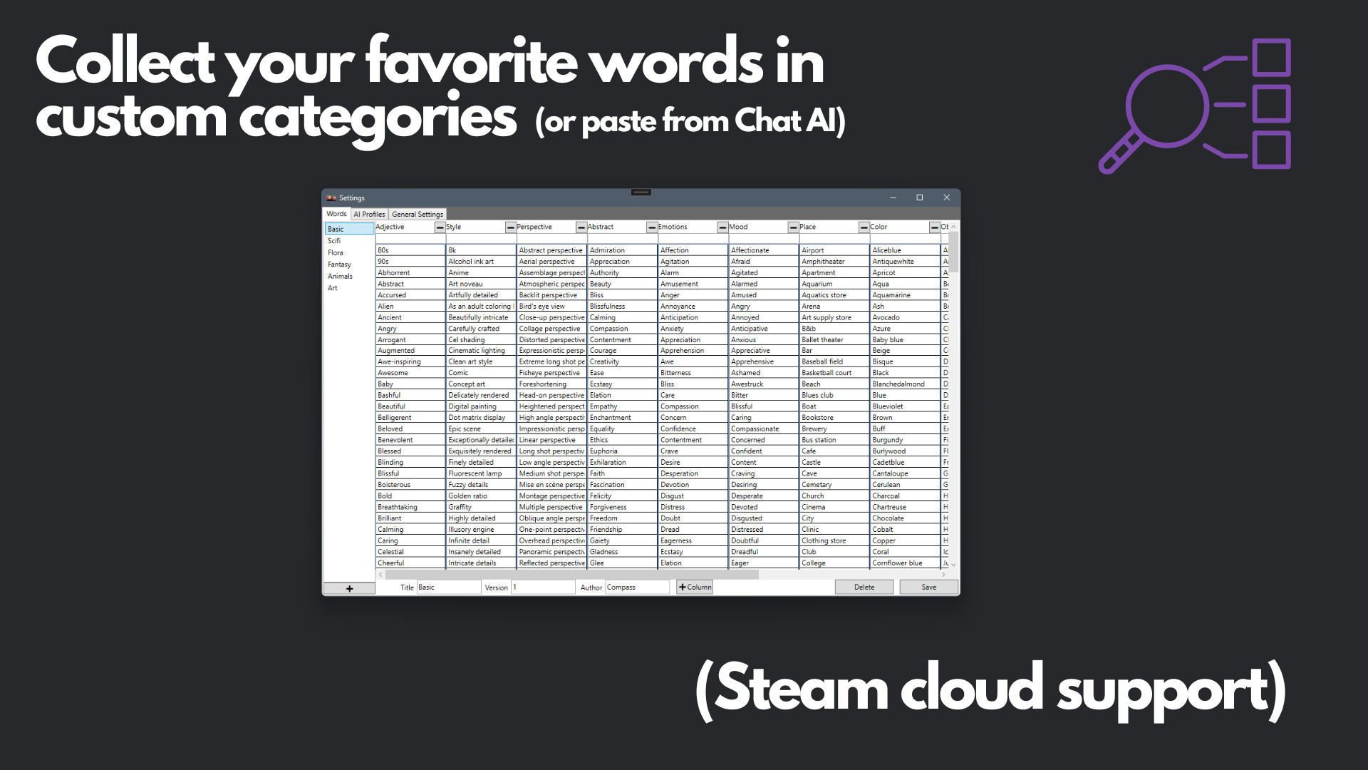 Art AI Compass: Prompt Randomizer & Manager #3