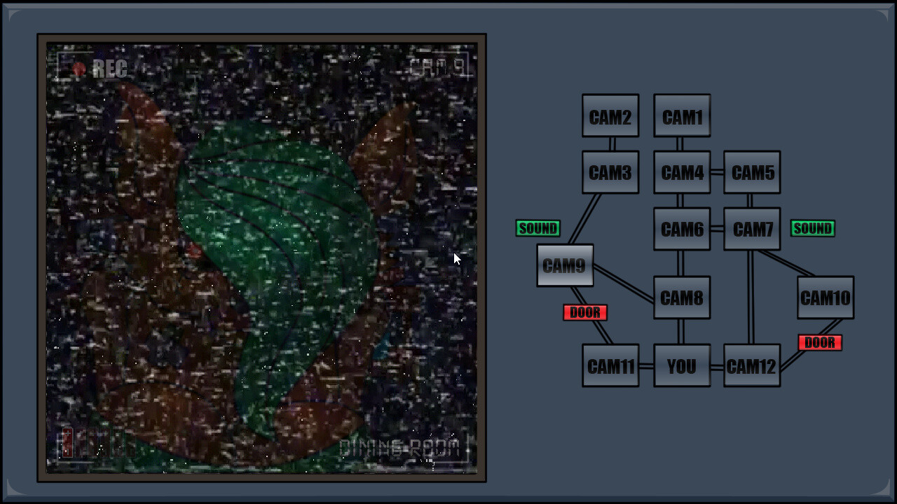 Five Nights At Furry's #4