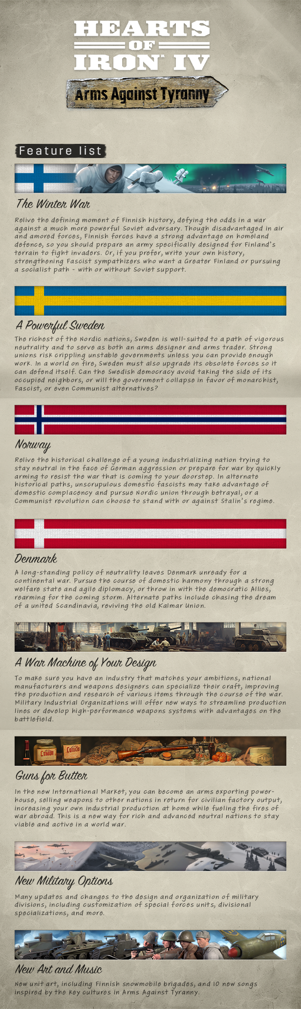 Arms Against Tyranny - Hearts of Iron 4 Wiki