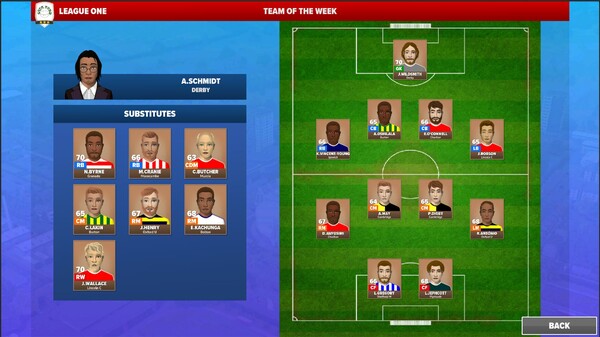 Скриншот из Football Club Management 2023