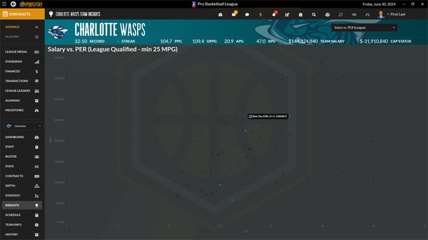 Скриншот из Draft Day Sports: Pro Basketball 2023