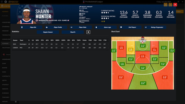 Скриншот из Draft Day Sports: Pro Basketball 2023