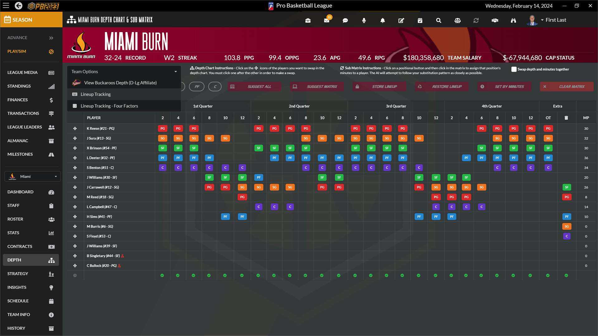 Draft Day Sports: Pro Basketball 2023 #13