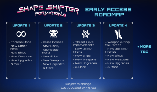 Shapeshifter Solo Build Progression