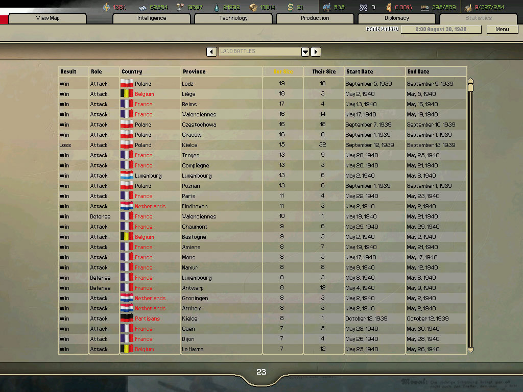 Hearts of Iron 2 Complete Featured Screenshot #1