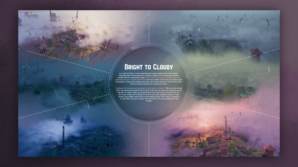 Floodland Stories and Art for steam Floodland Stories and Art for steam
