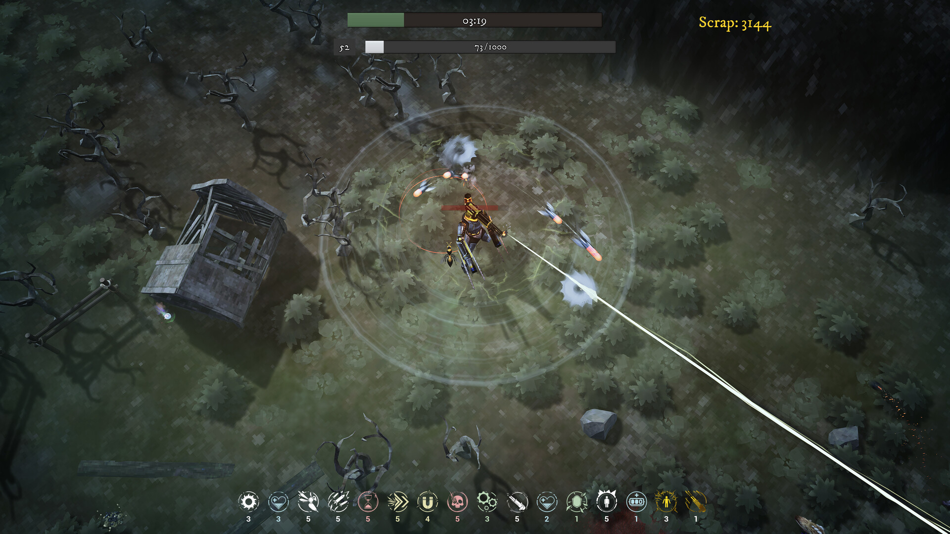 REMEDIUM: Sentinels #7