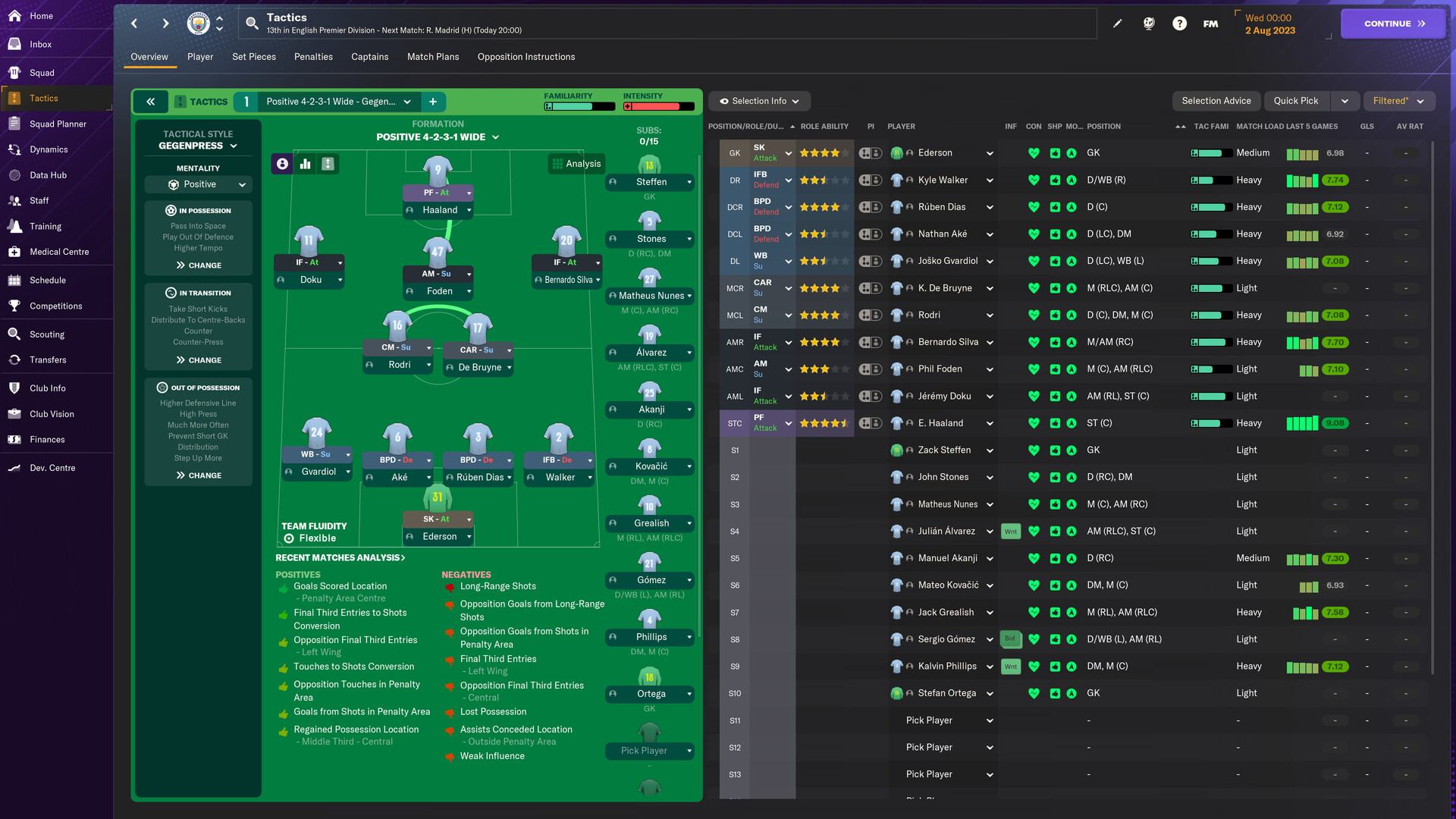 Football Manager 2023: Requisitos do sistema para Mac OS e Windows