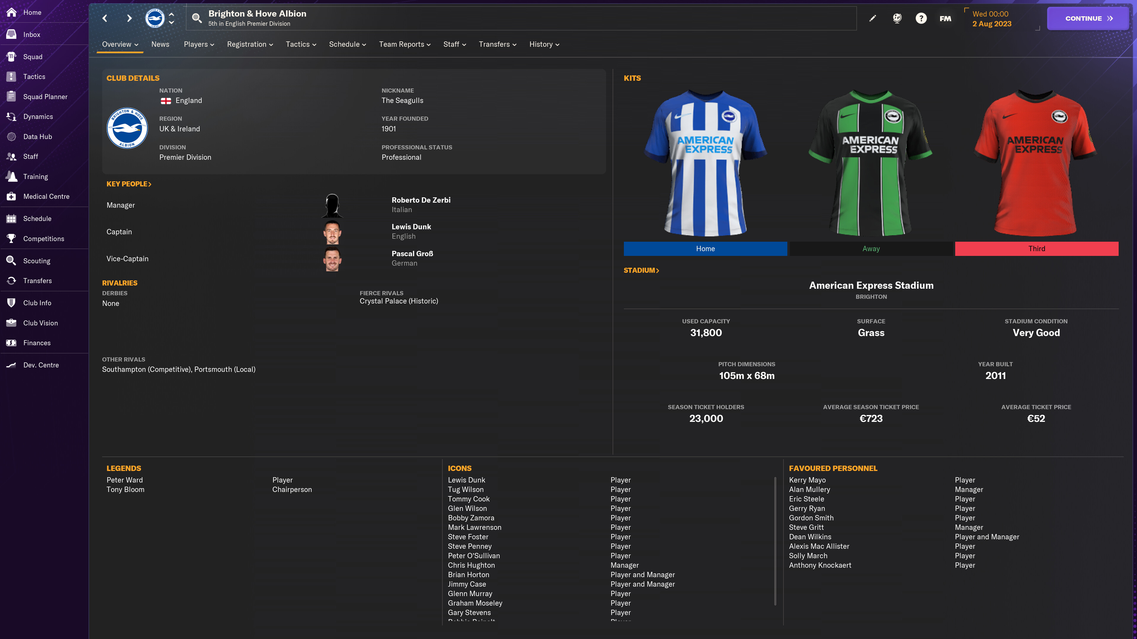 Six Long-Term Save Ideas For Football Manager 2024