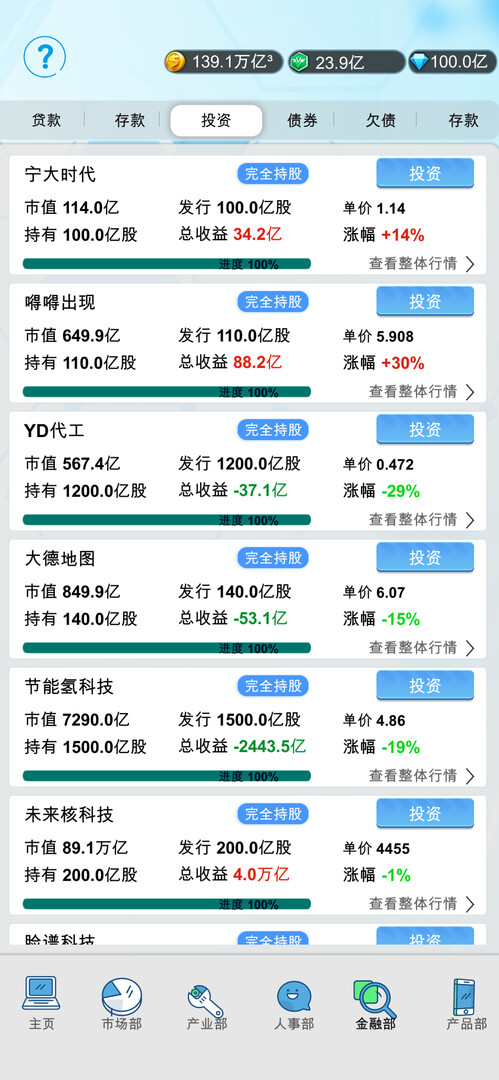 国产手机帝国-Mobile phone empire #10