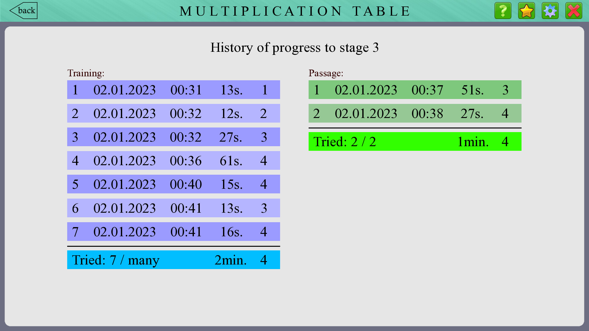 Powerful Courses - Statistics #0