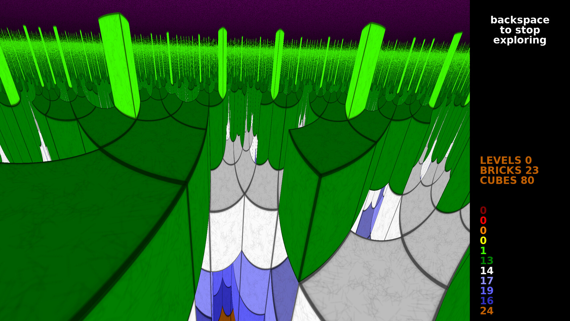 RogueViz Collection #3