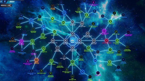 Arms Evolution: ZOMBIE DESTROYERfor windows and Linux 1