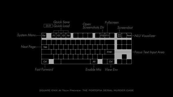Скриншот из SQUARE ENIX AI Tech Preview: THE PORTOPIA SERIAL MURDER CASE