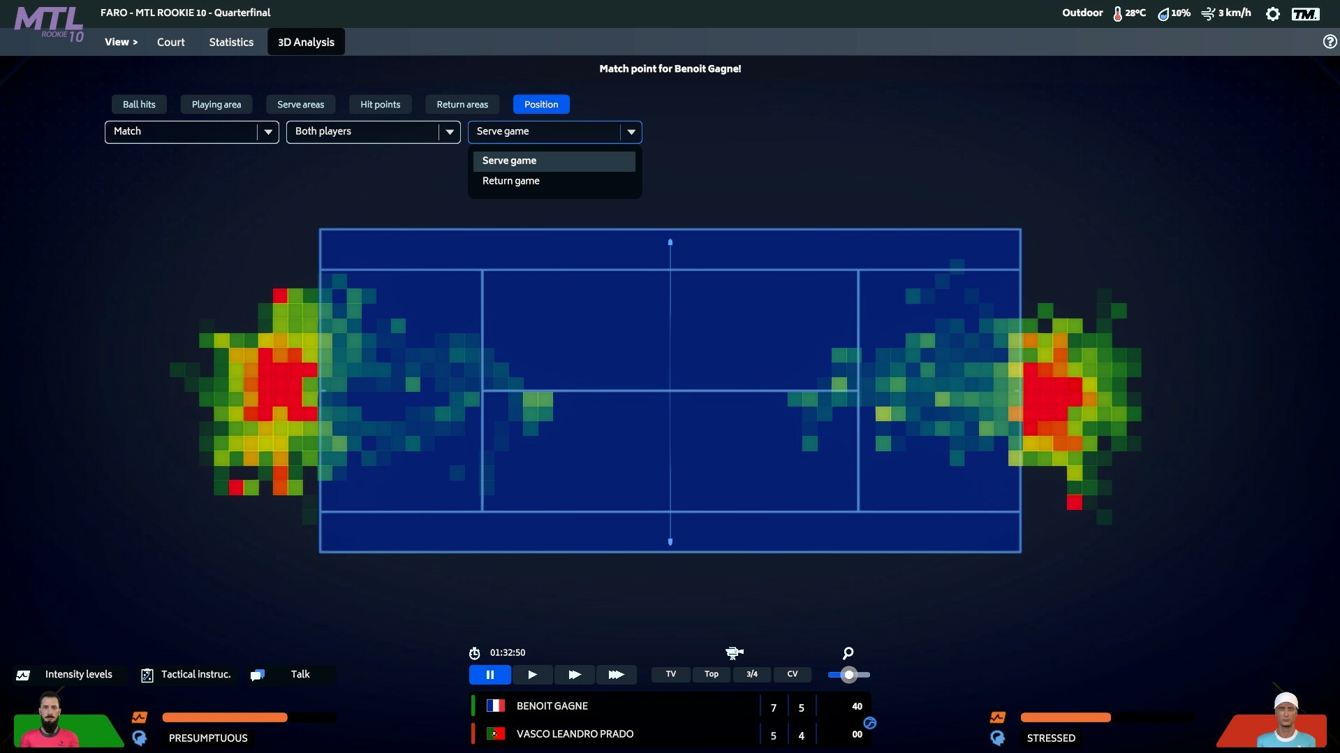 Tennis Manager 2023: simulação de Tênis realista chega ao PC em Maio