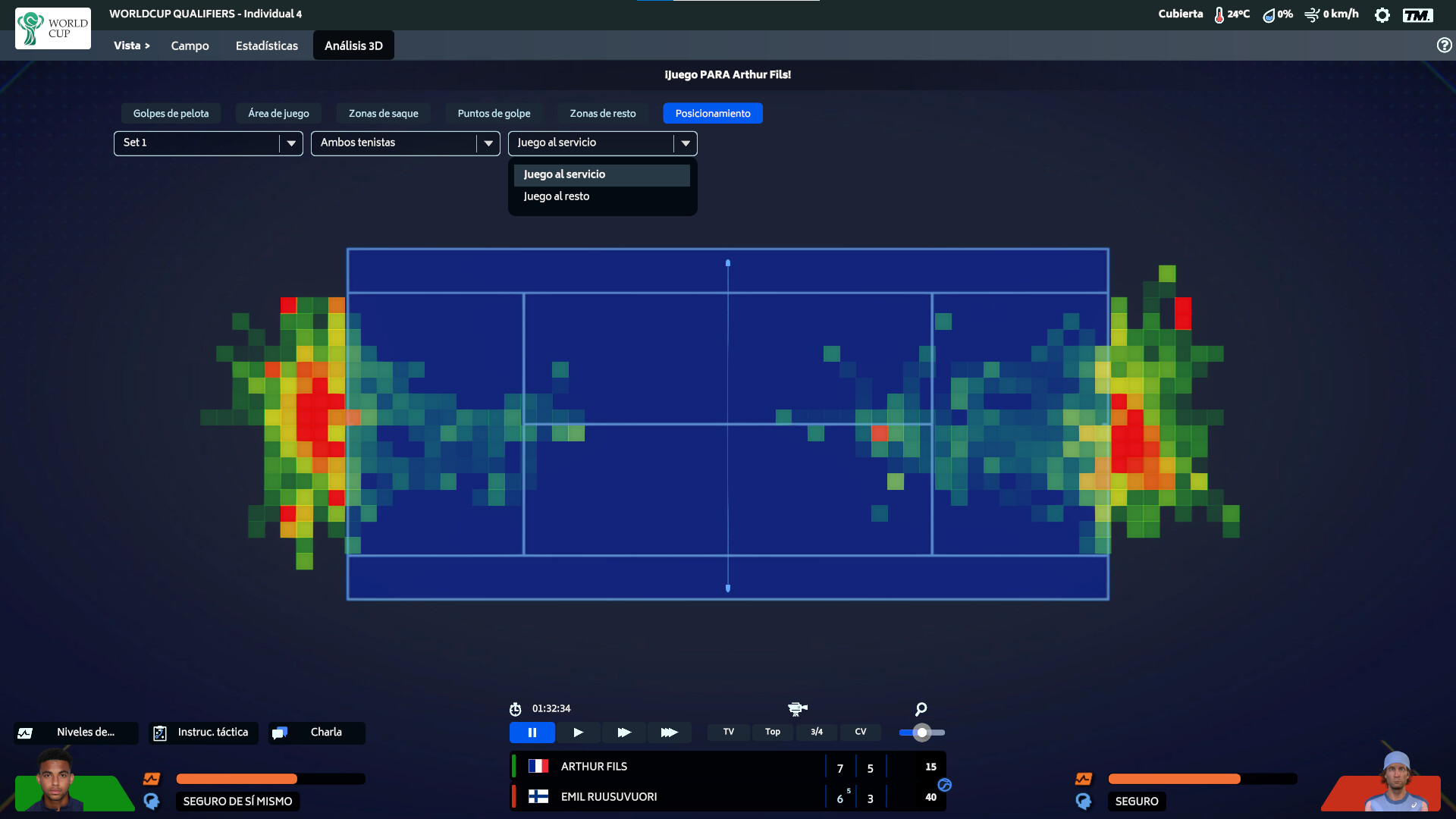 Análisis de Tennis Manager 2022: ¿el Football Manager de los juegos de  tenis?