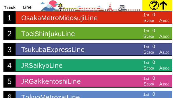 鉄道運転シミュレーション「YourTrain」 game for windows Pc 1