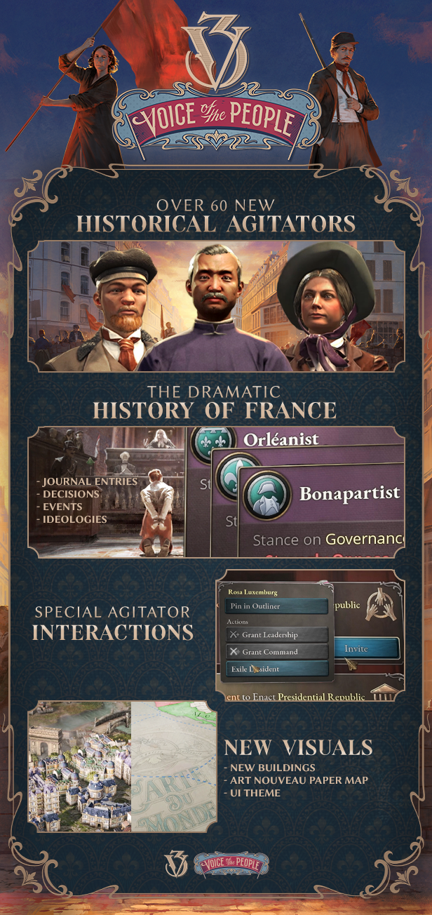 Paradox Interactive Presents Victoria 3 - Voice of the People Expansion,  Out May 22 on PC & Mac