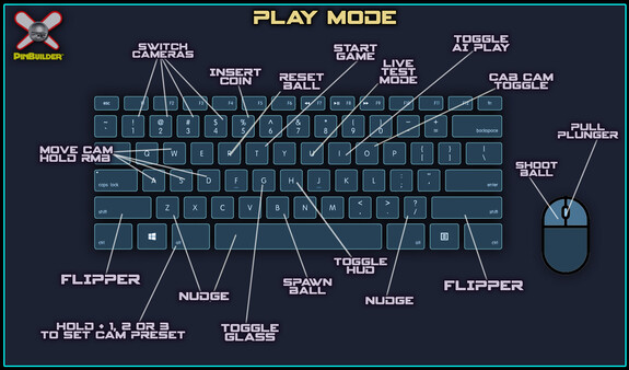 Скриншот из PinBuilder