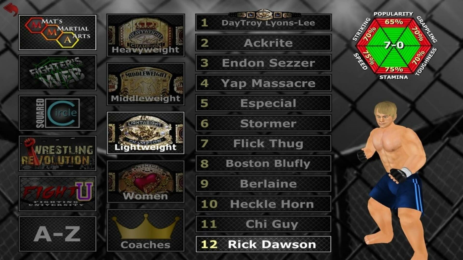 Weekend Warriors MMA #2