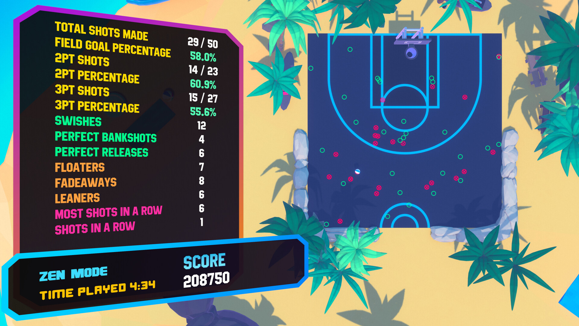 First Person Hooper #4