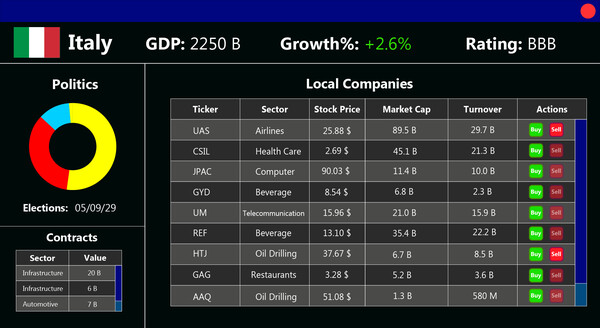 Hedge Fund Tycoonfor windows and Linux 1