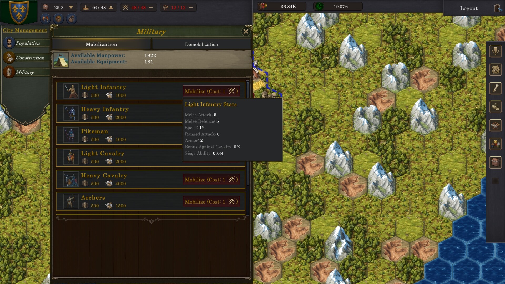 Dynasties Through the Aeons #3