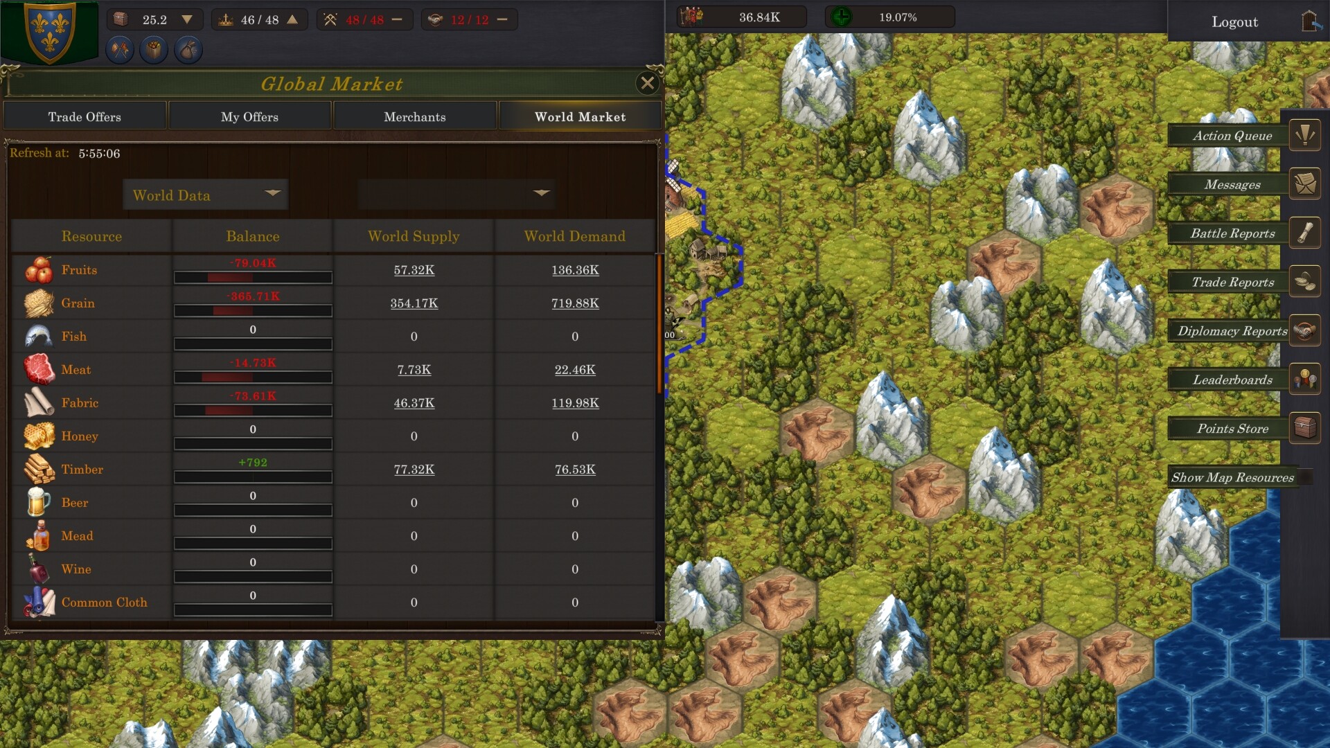 Dynasties Through the Aeons #4