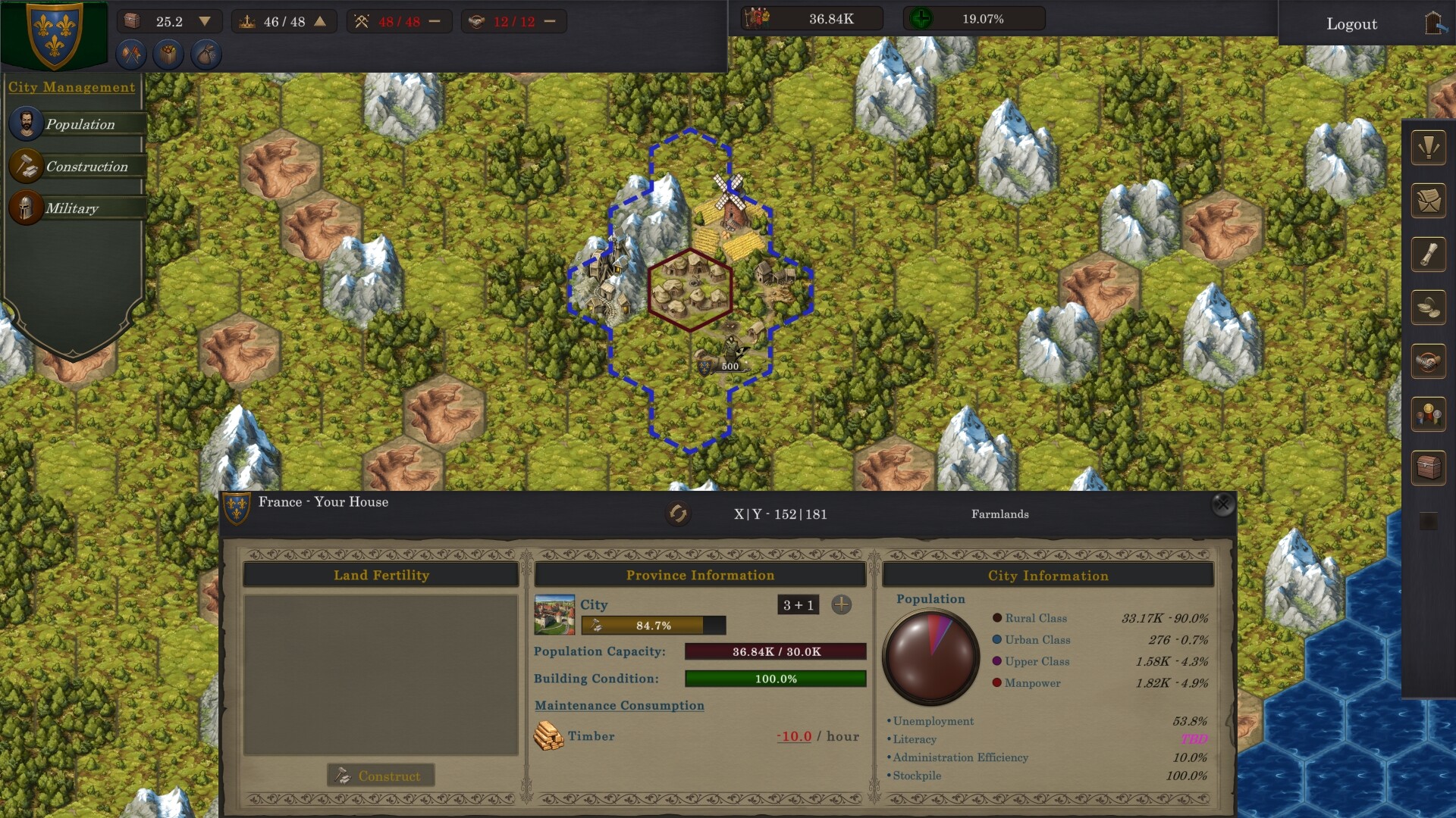 Dynasties Through the Aeons #2