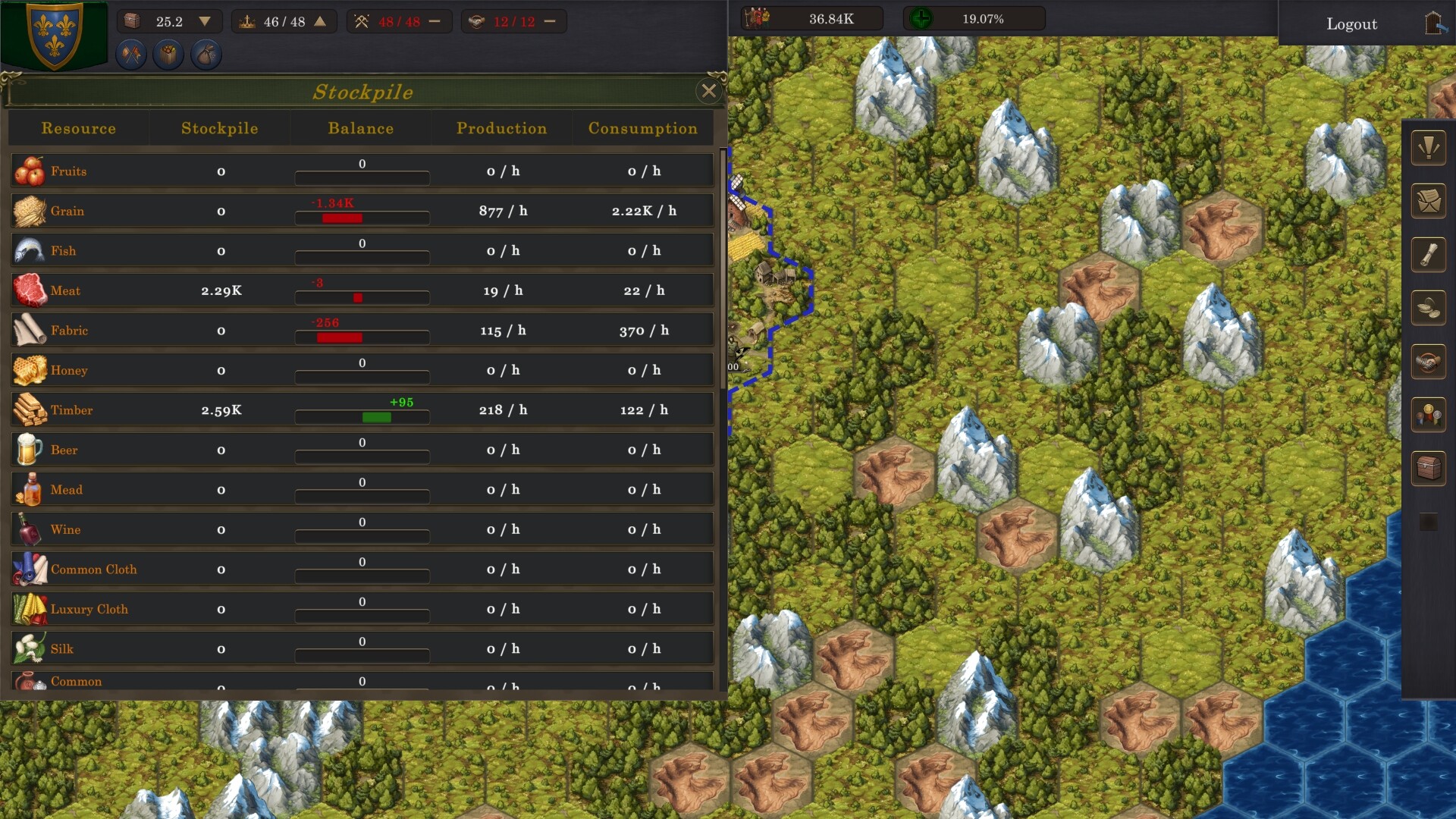 Dynasties Through the Aeons #0