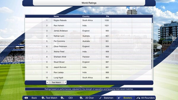 Скриншот из Cricket Captain 2023