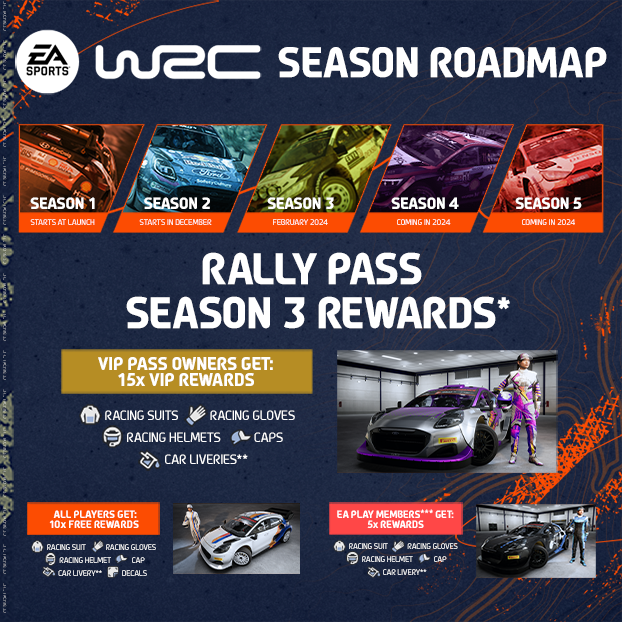 WRC_S3VIPRewards_EN.png?t=1712601490